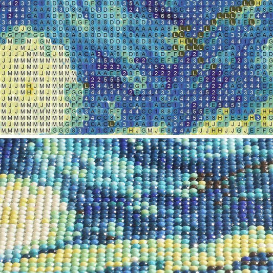 Confronto Kit Pittura Diamante 5D: Topo, Cielo Stellato, Welcome, Distintivo Magico - Diamond Painting Italia